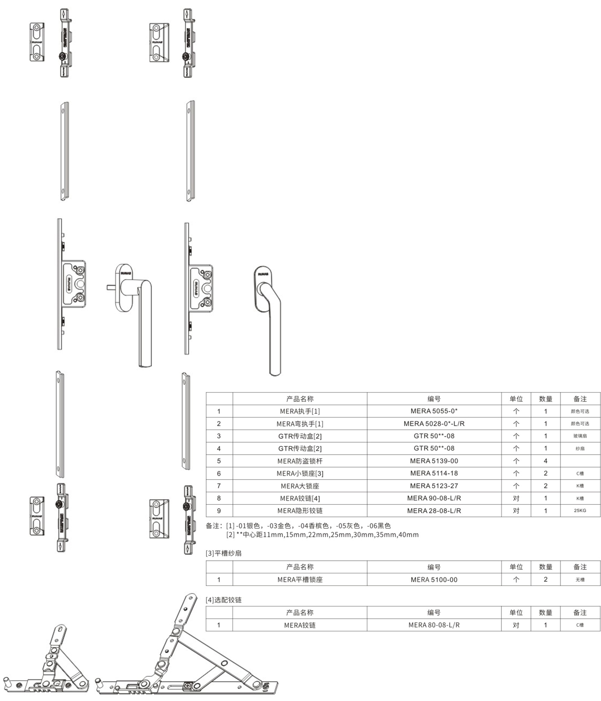 內/外平開窗五金配置方案
